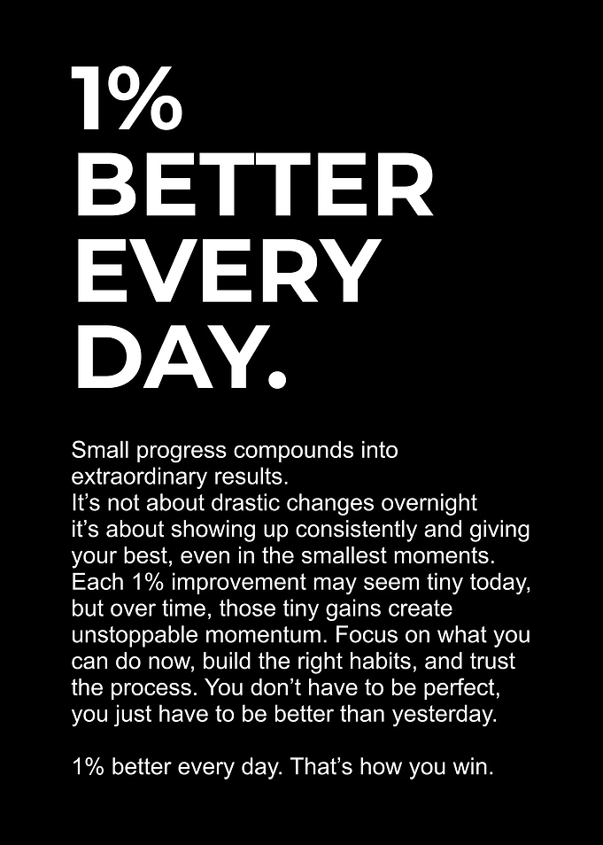 1% Better Every Day Compounding Growth Typography Art