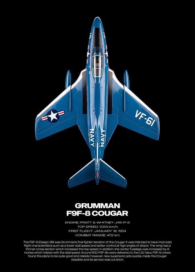 Grumman F9F-8 Cougar Technical Poster