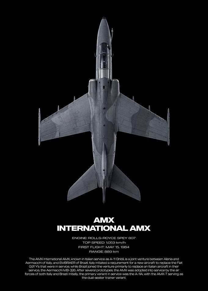 AMX International AMX Aircraft Poster