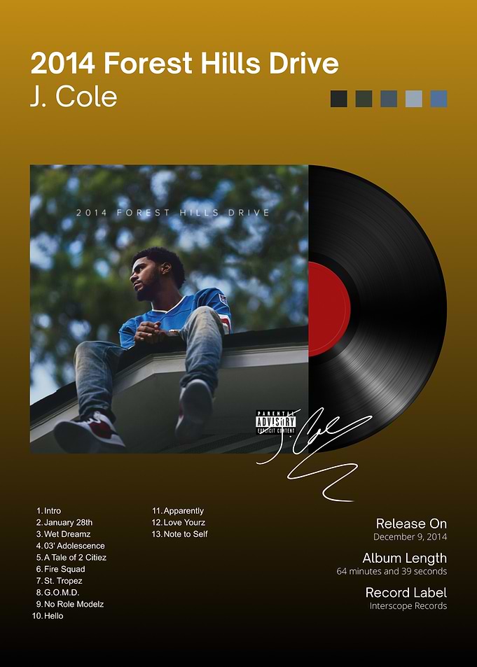 J. Cole 2014 Forest Hills Drive Poster