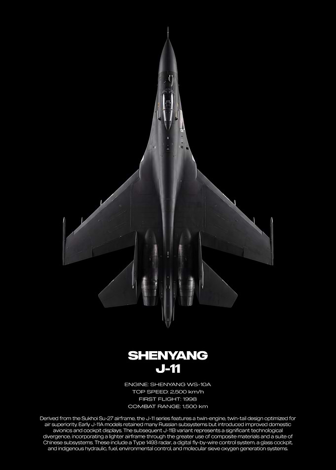 Shenyang J-11 Fighter Jet Technical Poster