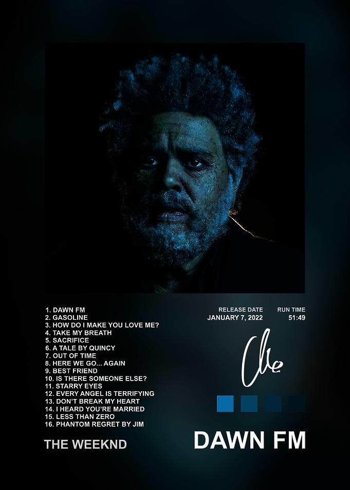 The Weeknd Dawn FM Album Poster