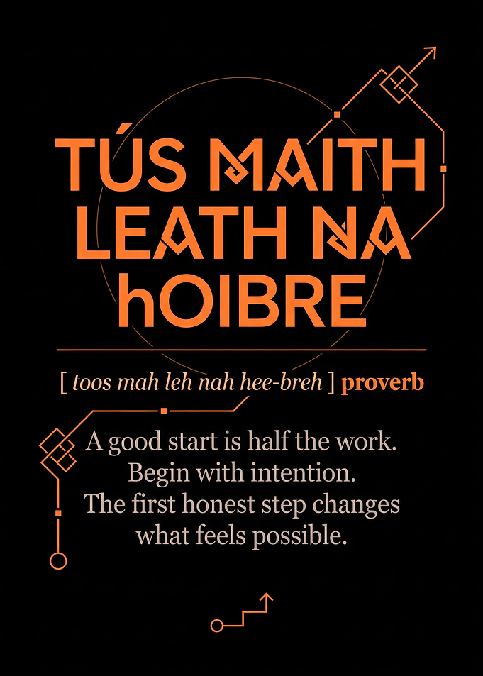 Irish Proverb Inspirational Typography Poster