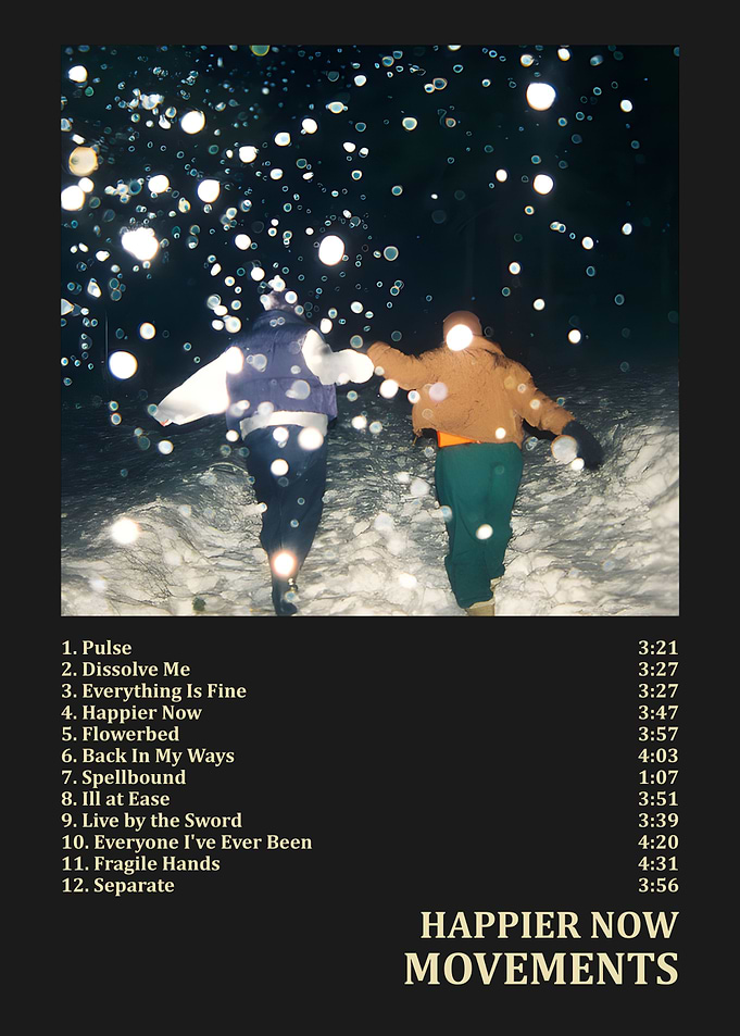 Movements Happier Now Album Tracklist Poster