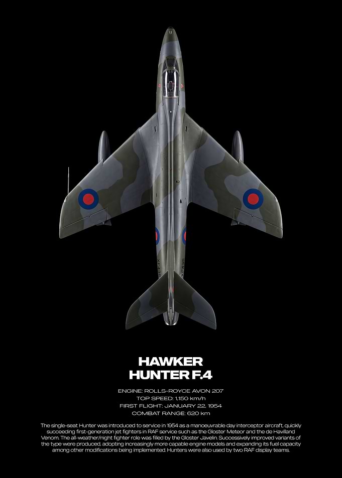 Hawker Hunter F.4 Technical Poster
