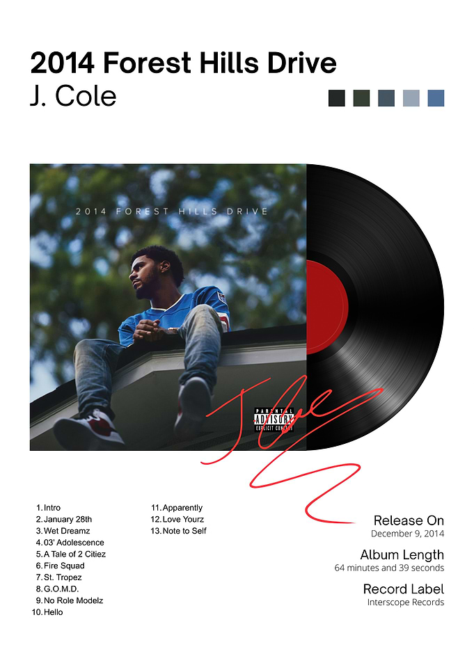 J. Cole 2014 Forest Hills Drive Poster