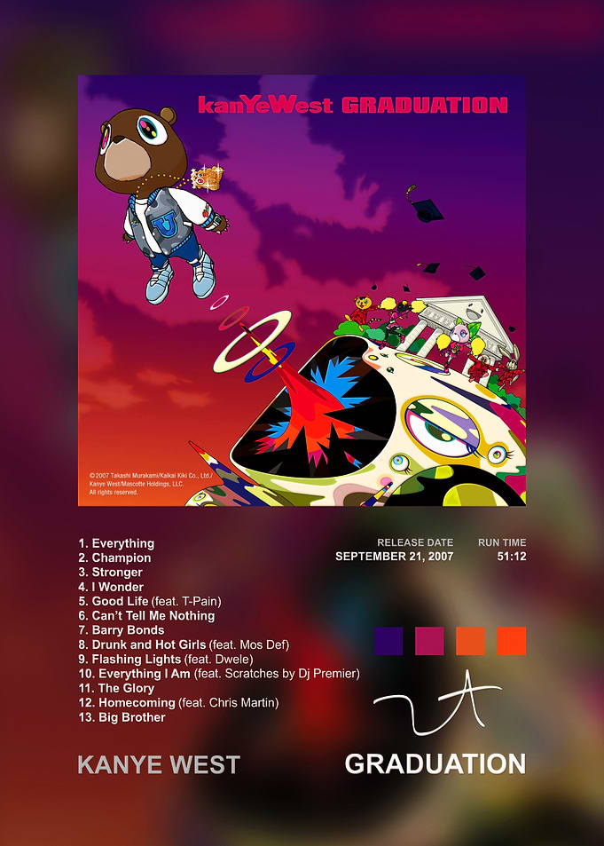 Kanye West Graduation Album Art Poster
