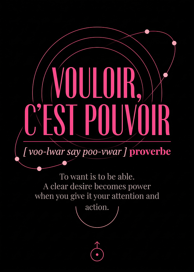 Vouloir C'est Pouvoir Inspirational Quote Poster
