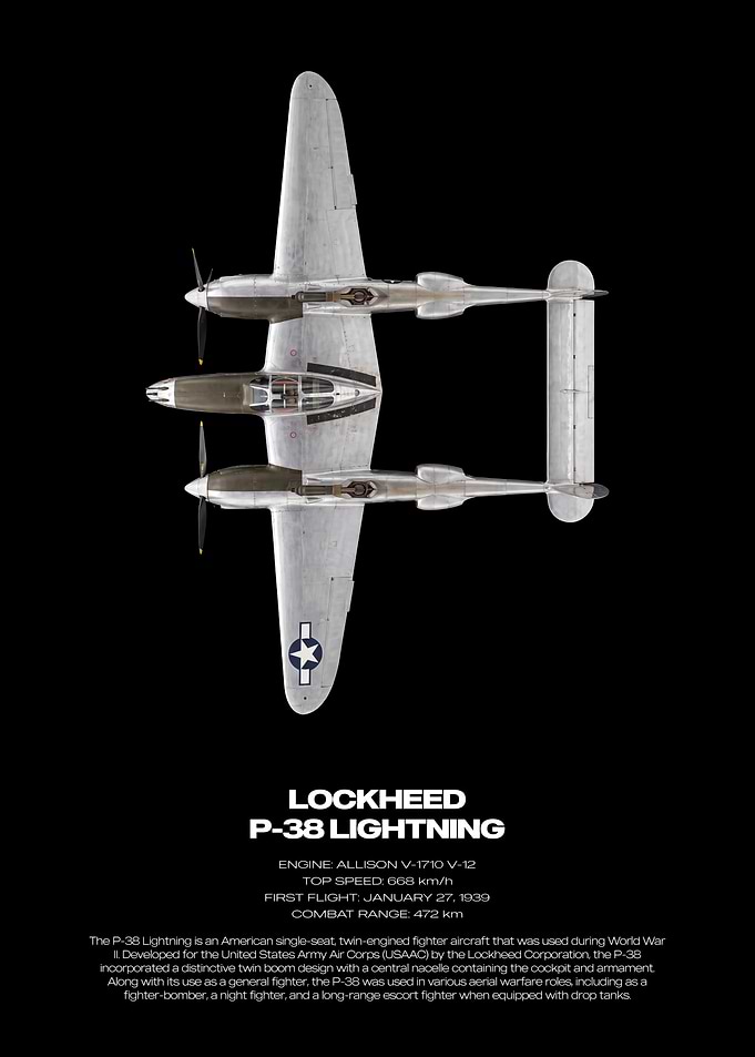 Lockheed P-38 Lightning Technical Poster
