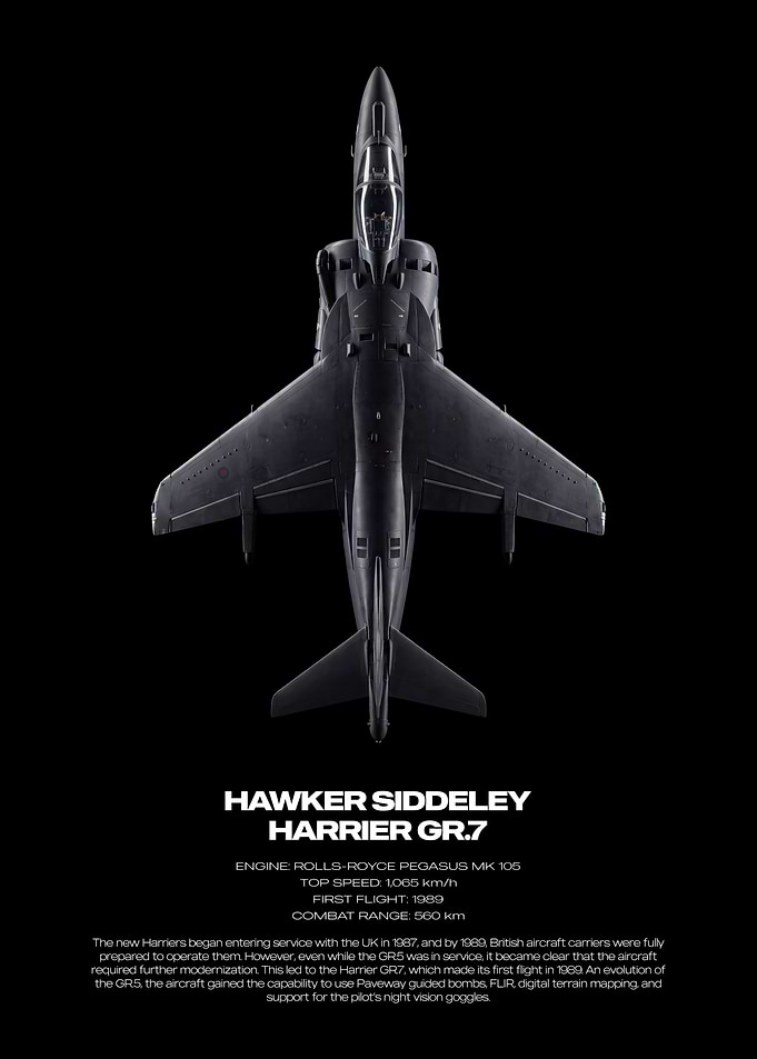 Hawker Siddeley Harrier GR.7 Technical Poster