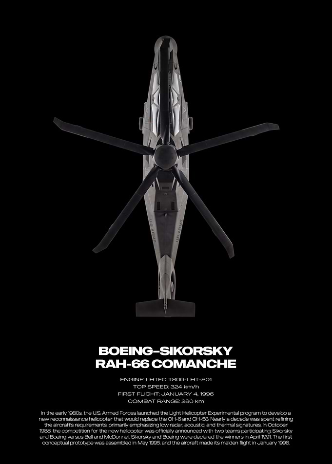 Boeing-Sikorsky RAH-66 Comanche Technical Poster