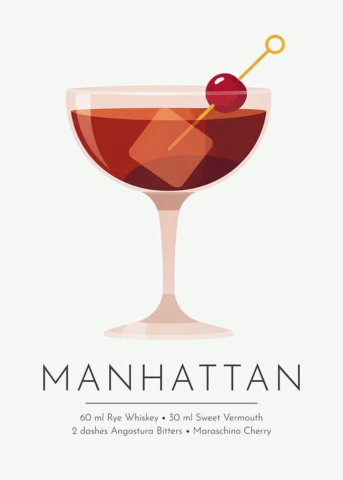 Manhattan Cocktail – Timeless Rye Whiskey Elegance