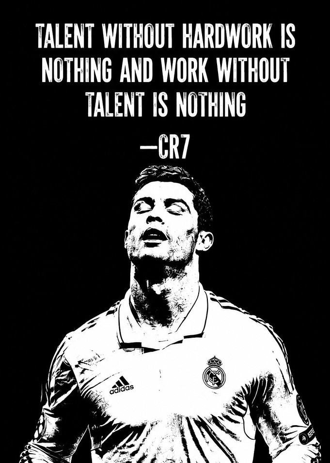 Cristiano Ronaldo Inspirational Quote Poster