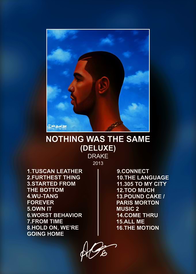 Drake Nothing Was The Same Poster