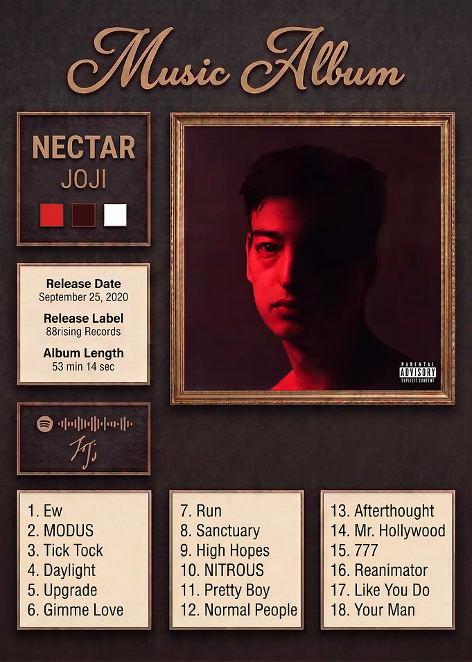 Joji Nectar Album Tracklist Poster