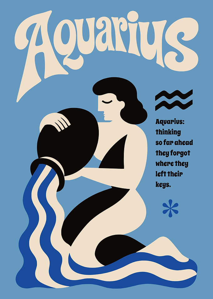 Aquarius Zodiac Sign Retro Poster