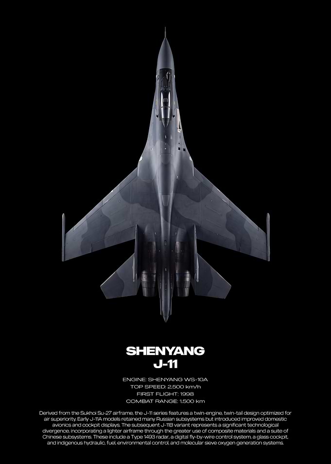 Shenyang J-11 Fighter Jet Poster
