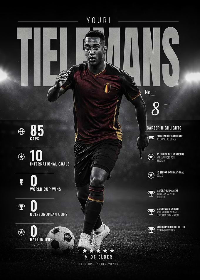 Youri Tielemans - Belgium No. 8