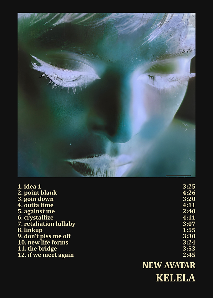 Kelela New Avatar Album Tracklist Poster