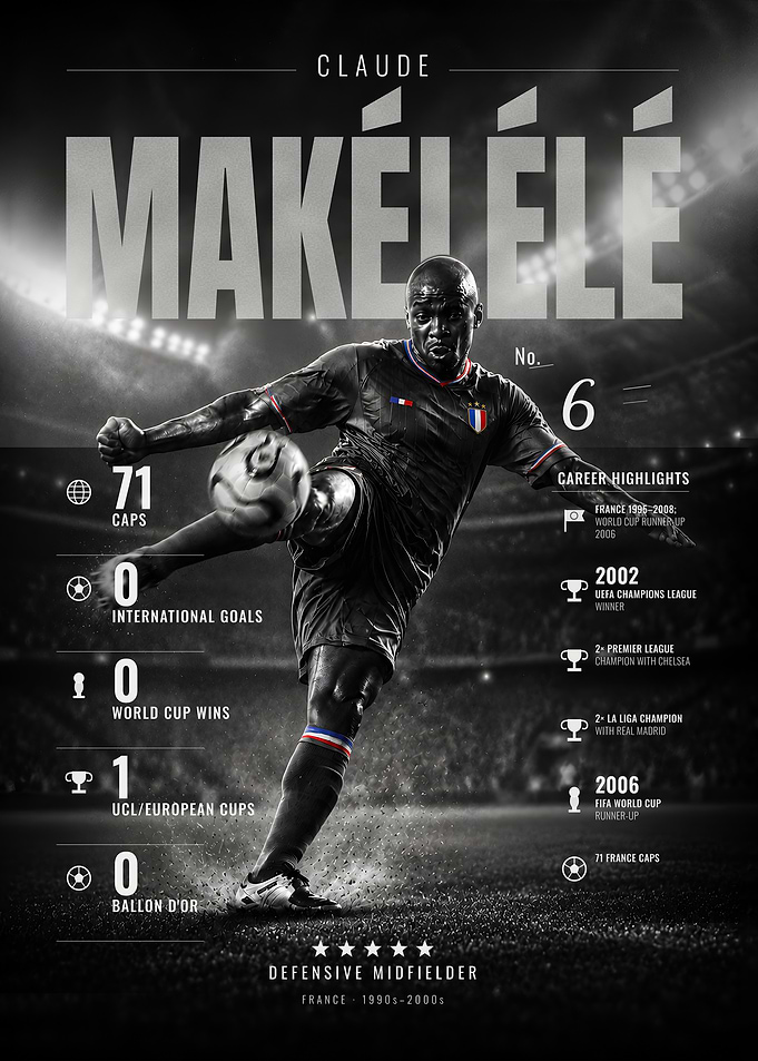 Claude Makelele - France No. 6