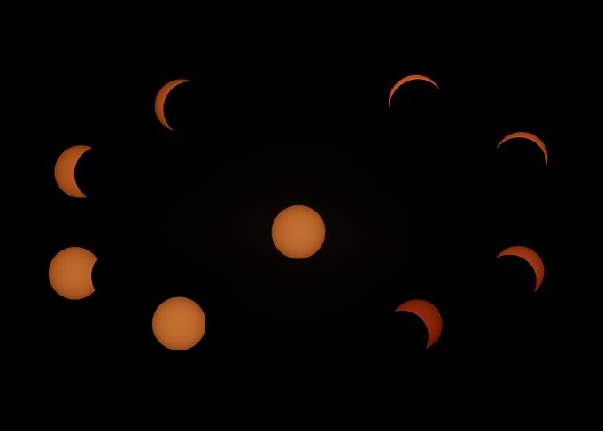 Solar Eclipse Progression Sequence