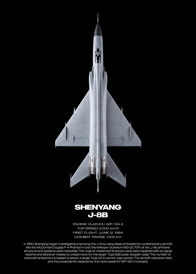 Shenyang J-8B Fighter Jet Technical Poster
