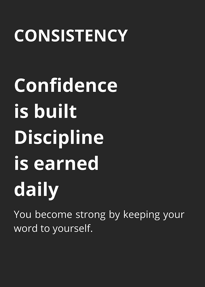 Inspirational Consistency Quote Poster