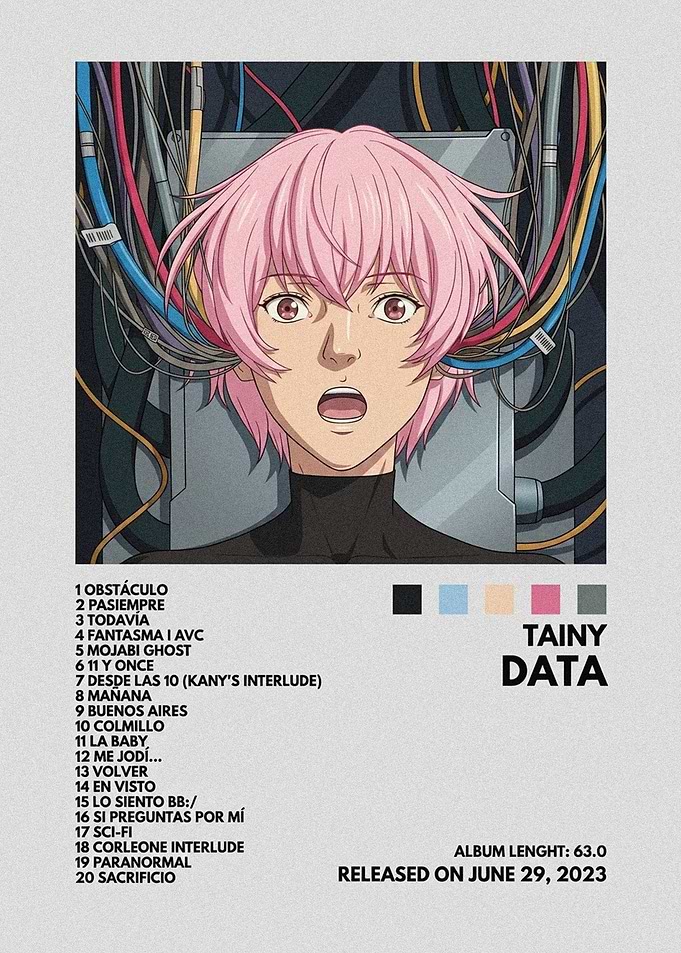Tainy DATA Album Cover Poster