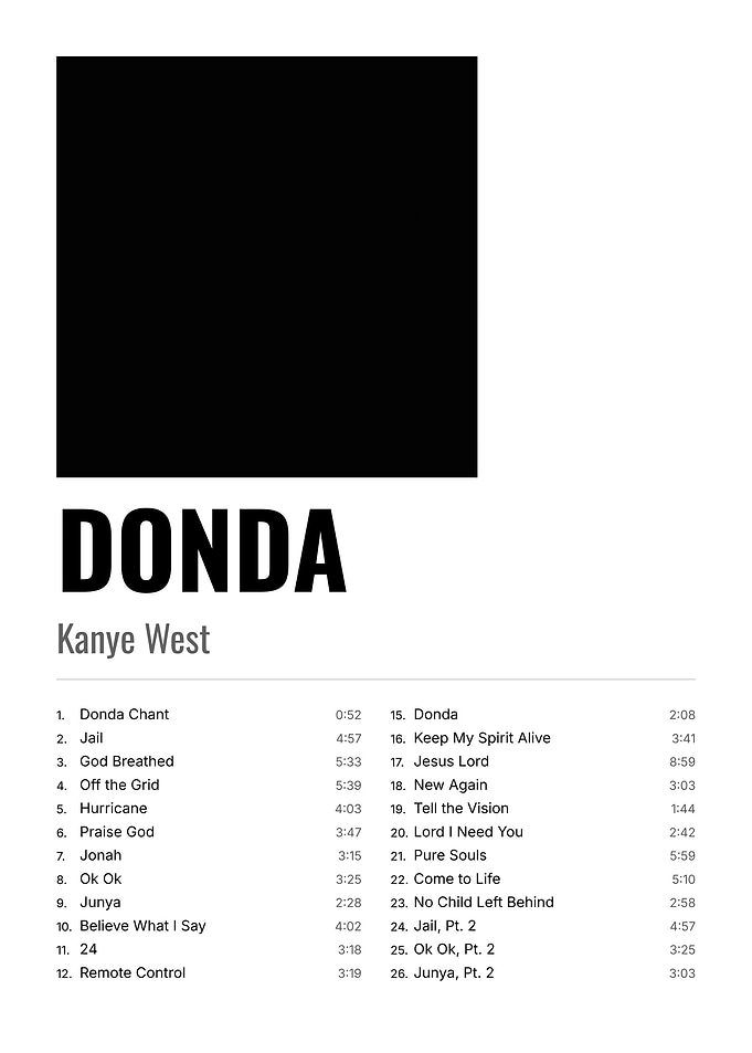Tracklist - Kanye West Donda