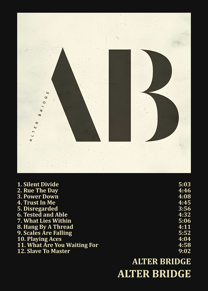 Alter Bridge Album Tracklist Poster