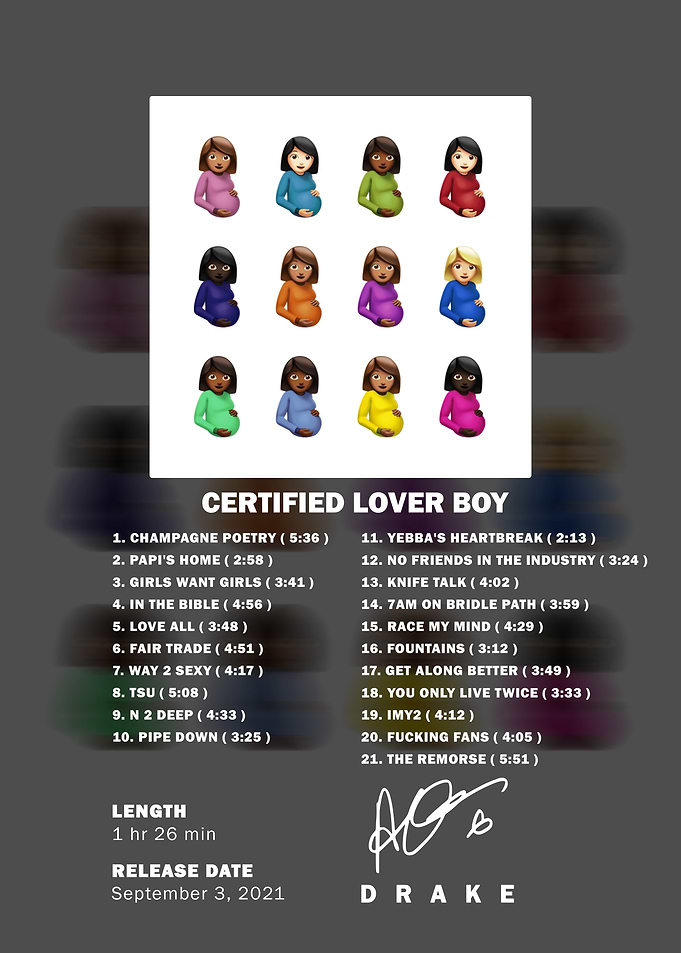 Drake Certified Lover Boy Album Tracklist