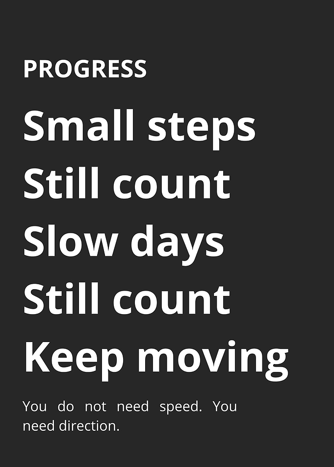 Inspirational Progress Quote Poster