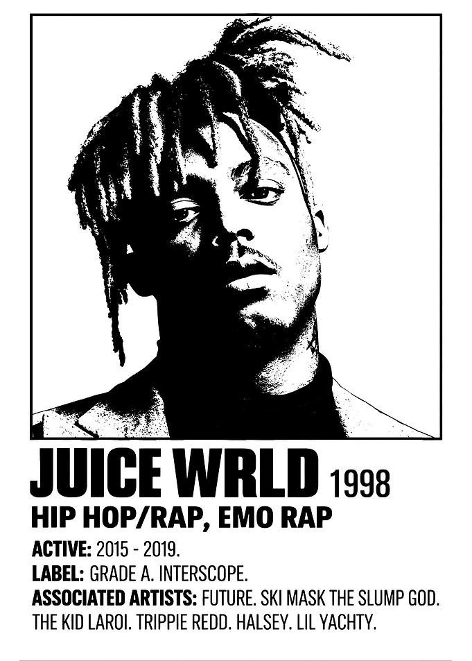 Juice WRLD Minimalist Music Poster