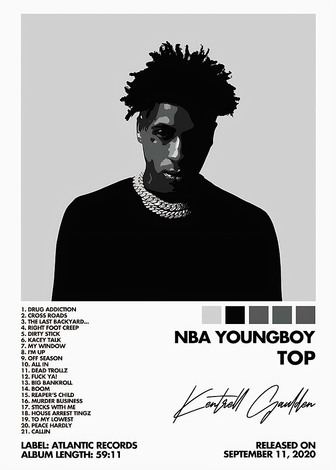 NBA YoungBoy Top Album Poster