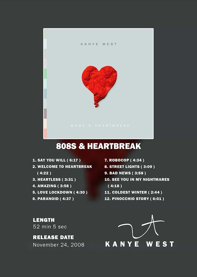 Kanye West 808s & Heartbreak Poster