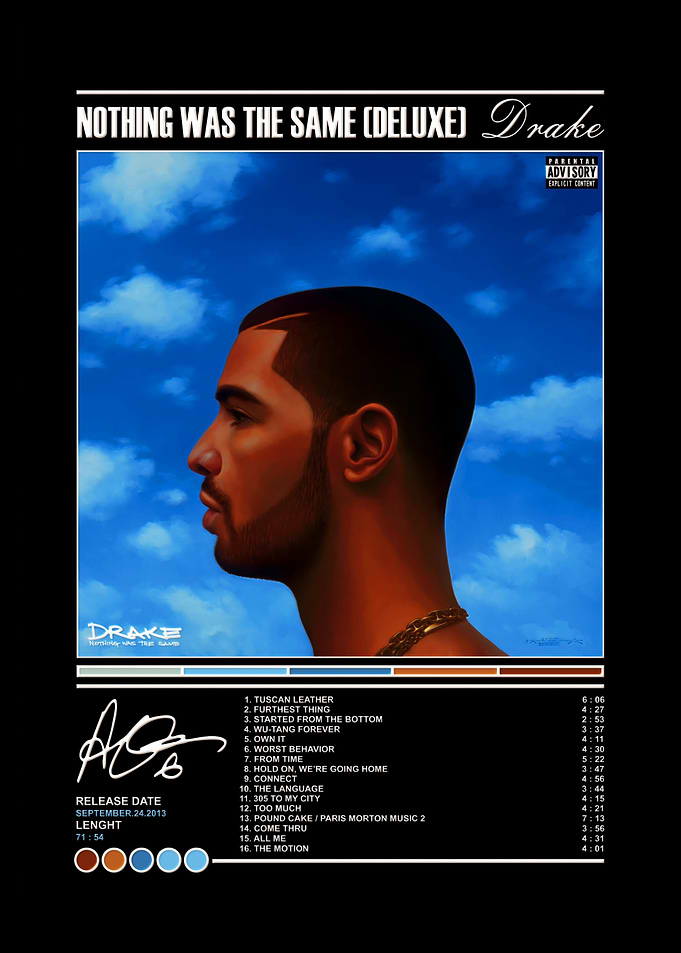 Drake Nothing Was The Same Poster