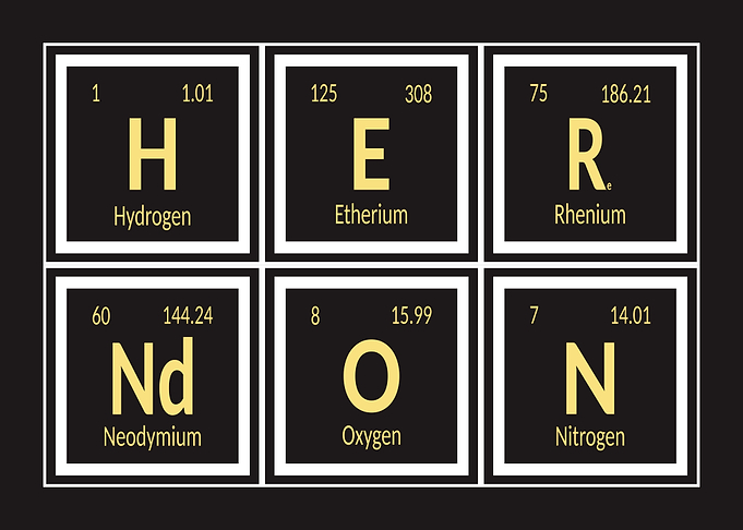Periodic Table Typography Art - Herndon