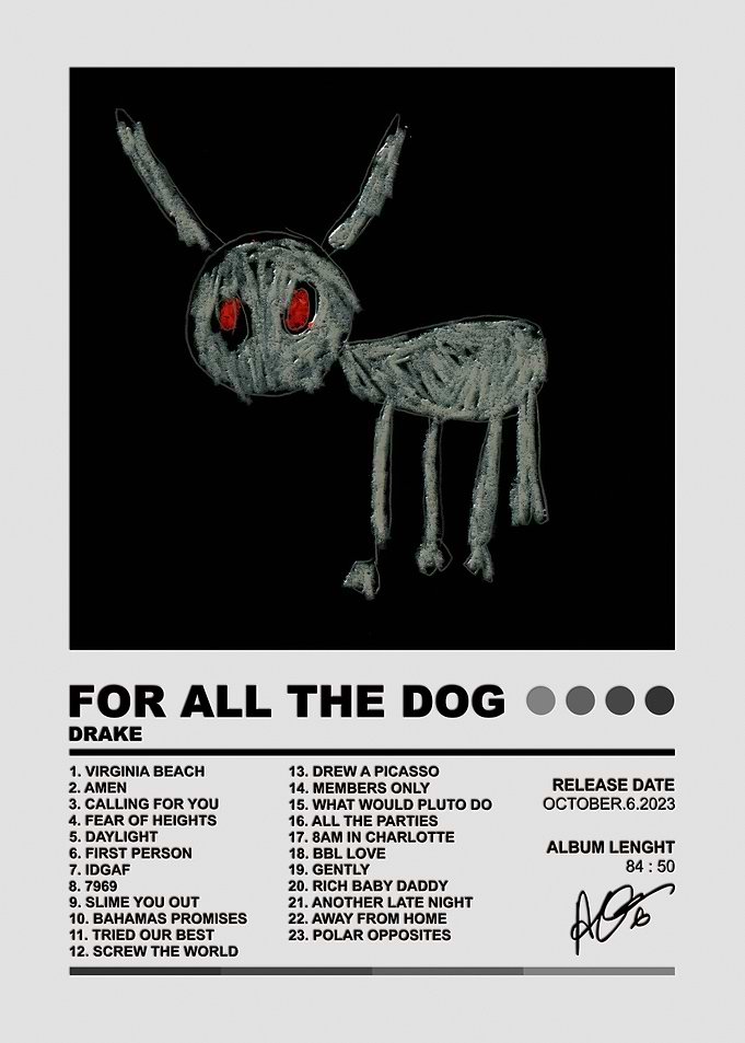 Drake For All The Dogs Poster