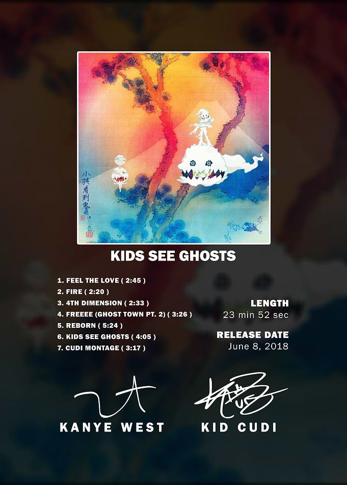 Kids See Ghosts Album Tracklist Poster