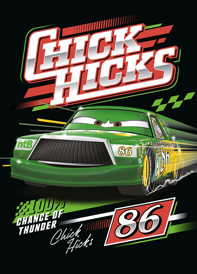 Chick Hicks - 100% Chance of Thunder #86