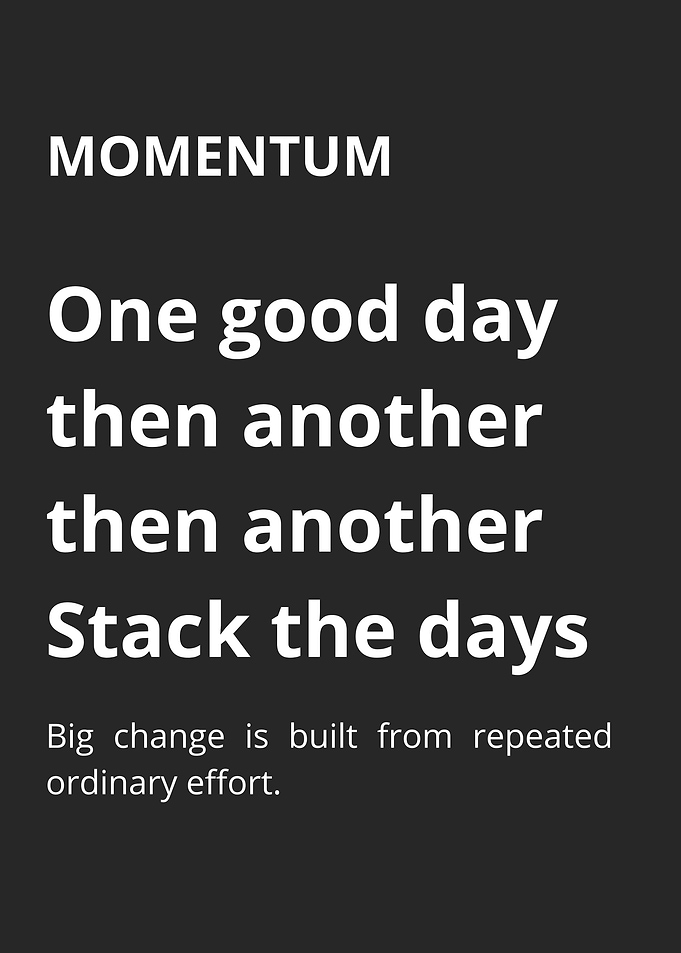 Momentum Inspirational Quote Poster