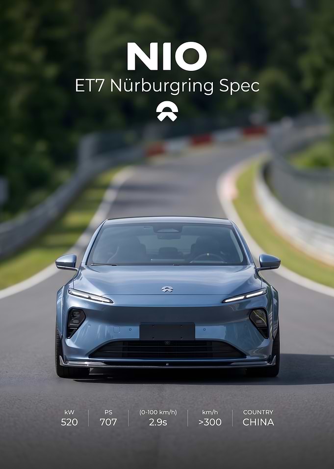 NIO ET7 Nürburgring Spec Electric Car