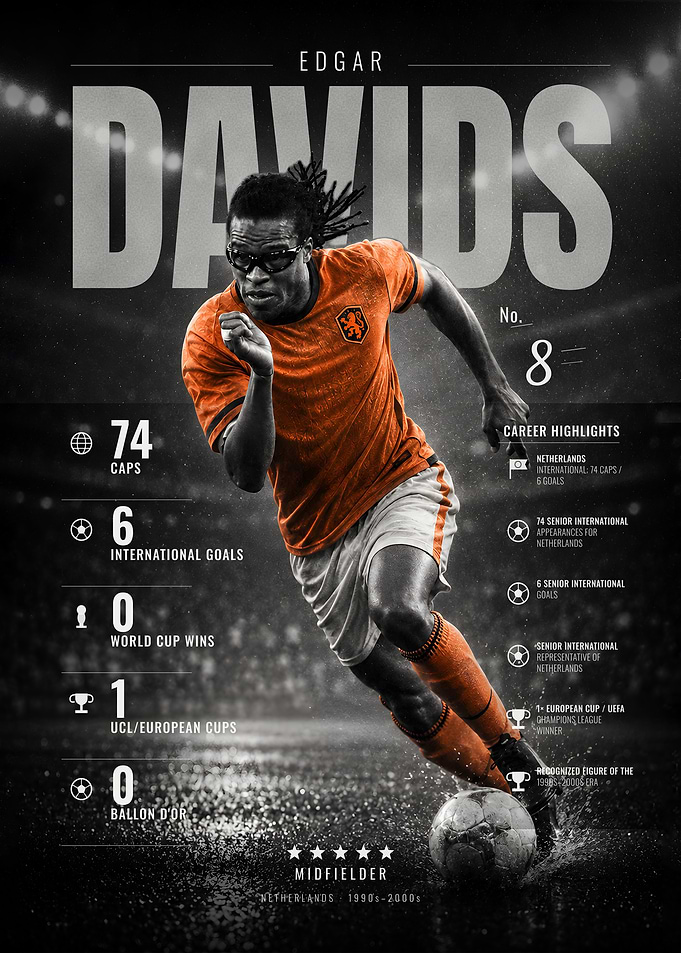 Edgar Davids - Netherlands National Team No. 8