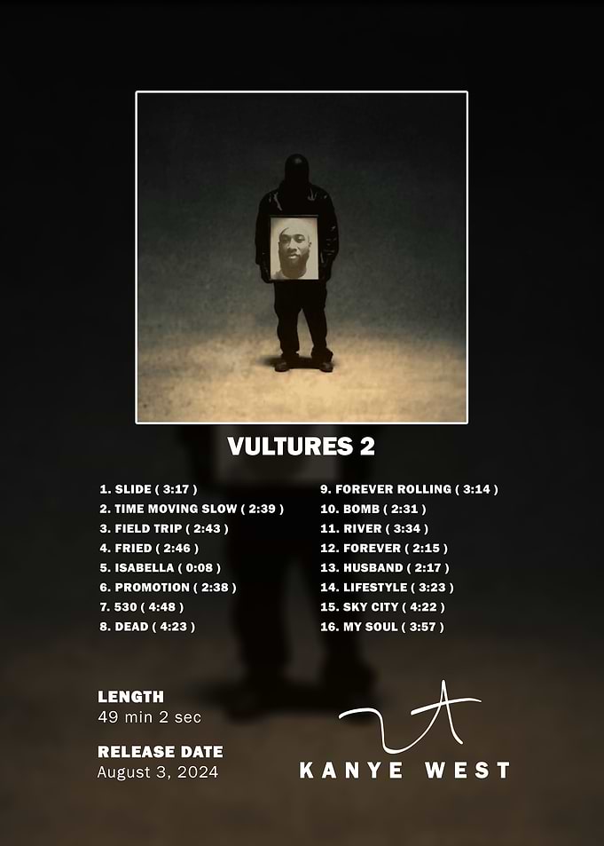 Kanye West Vultures 2 Album Tracklist