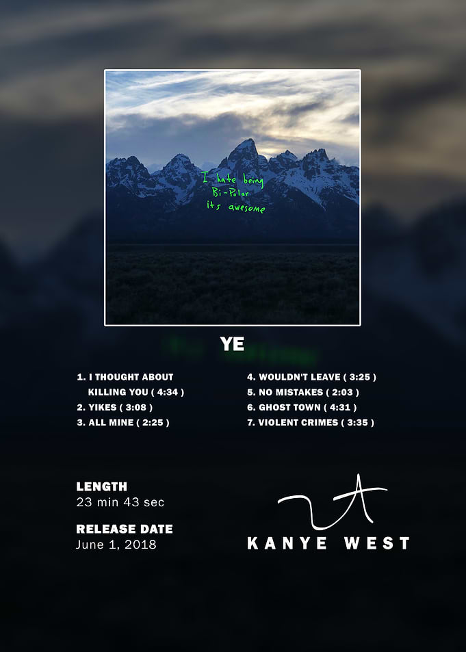 Kanye West Ye Album Tracklist Poster