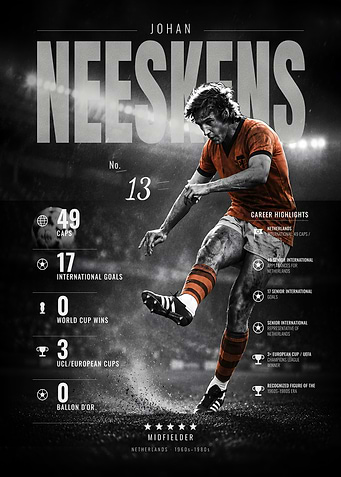 Johan Neeskens - Netherlands National Team No. 13