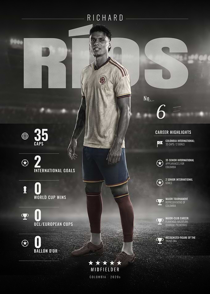 Richard Rios - Colombia No. 6