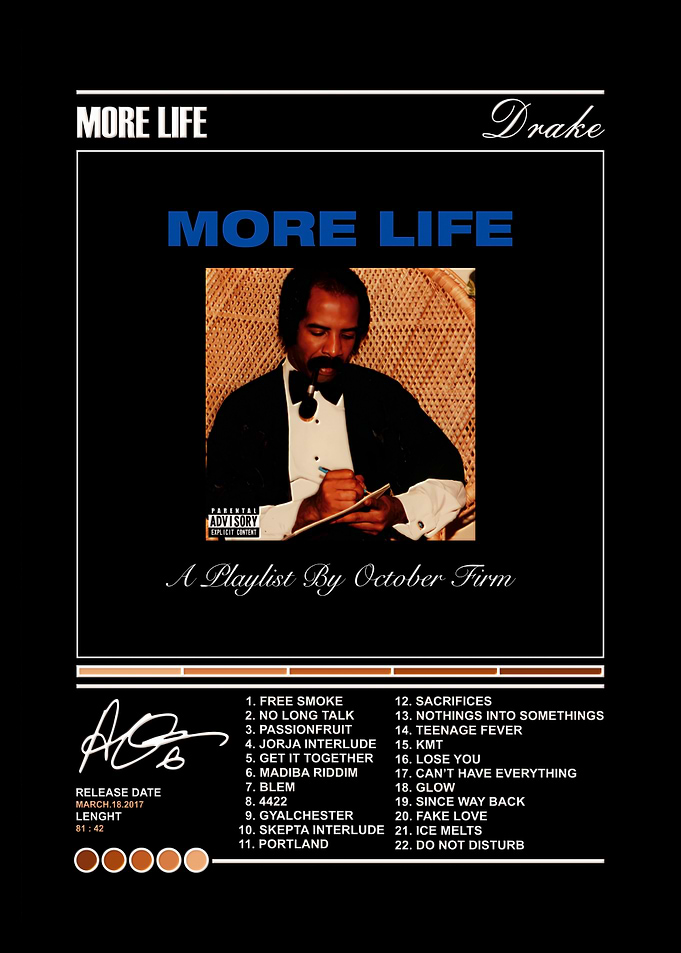 Drake More Life Album Poster