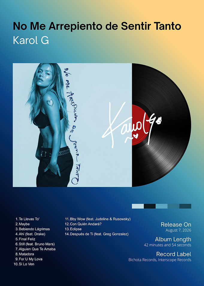Karol G Album Poster