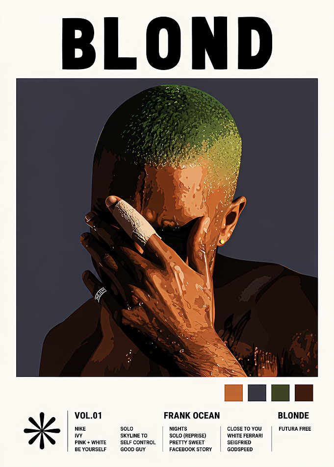 Frank Ocean Blond Album Poster